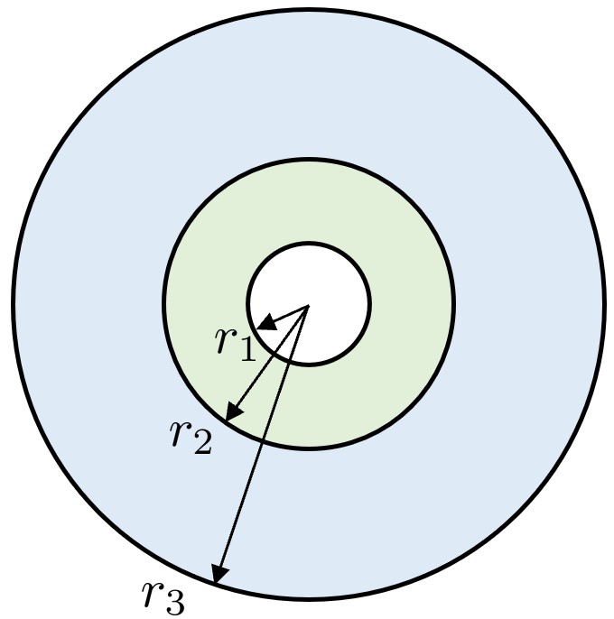 vof1